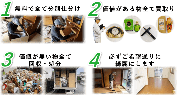 ゴミ屋敷清掃の依頼の仕方と作業日程の流れ 遺品整理オラフグループ ゴミ屋敷清掃の依頼の仕方と作業日程の流れ 遺品整理オラフグループ